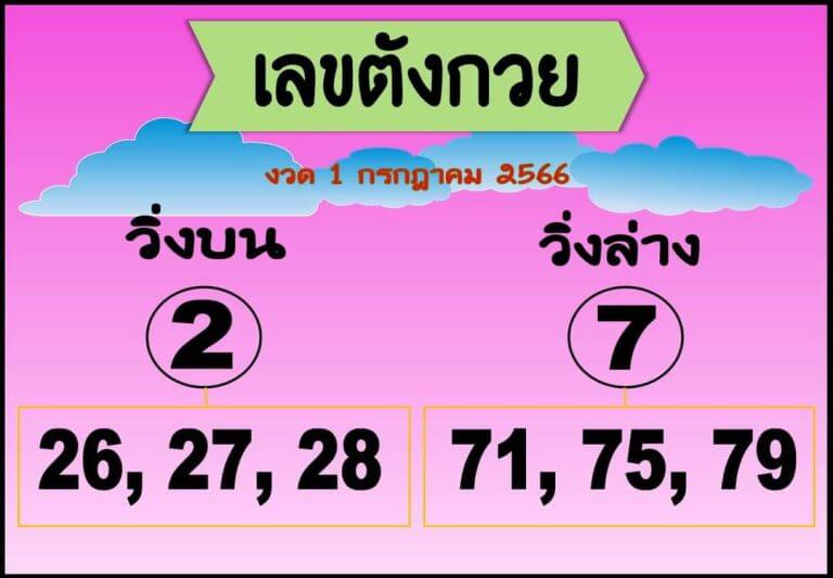 เลขตังกวย